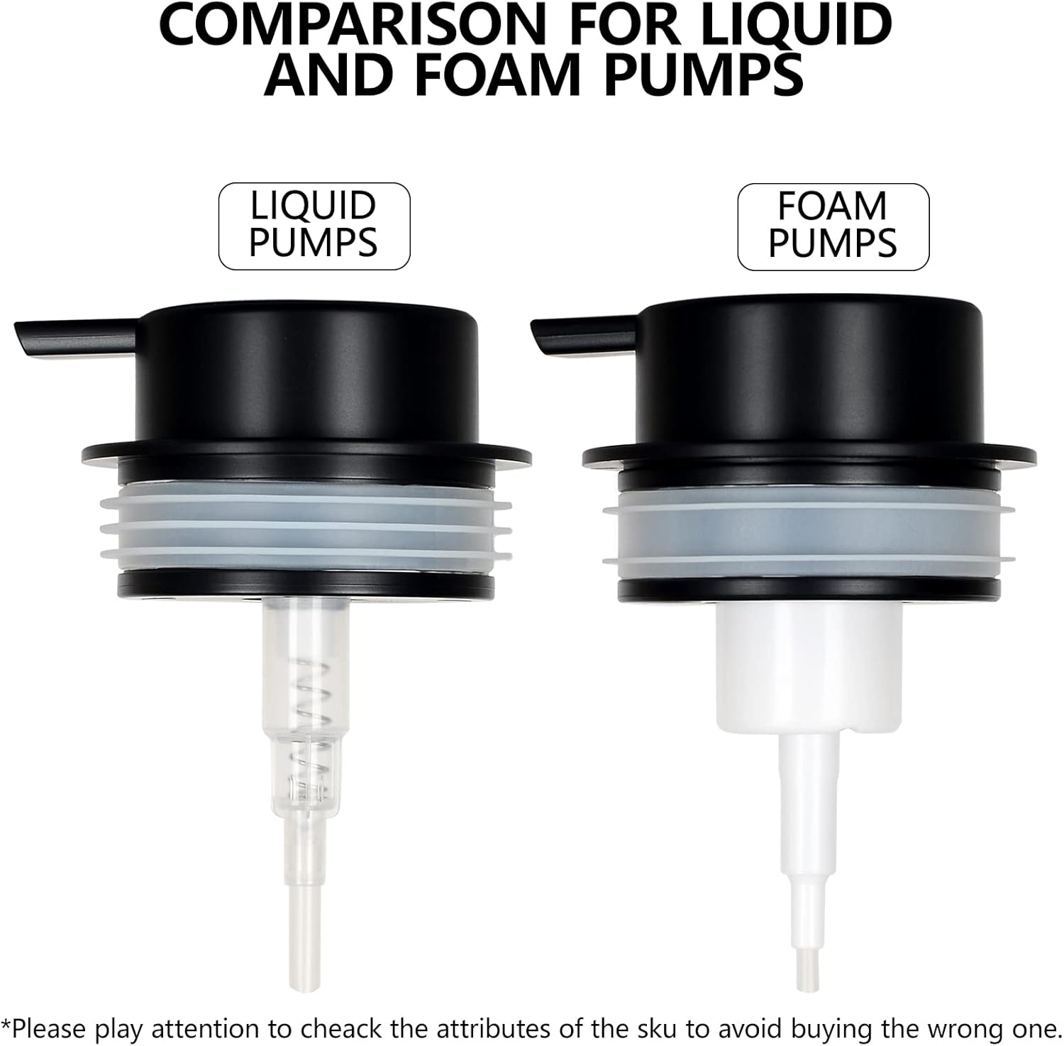 Comparison diagram for BosilunLife replacement hardware, showing the difference between a liquid soap pump and a foaming soap pump. The matte black liquid pump features a clear spring mechanism, while the foaming pump has a white chamber for aeration, helping customers select the correct SKU for their recycled eco-clay dispenser.