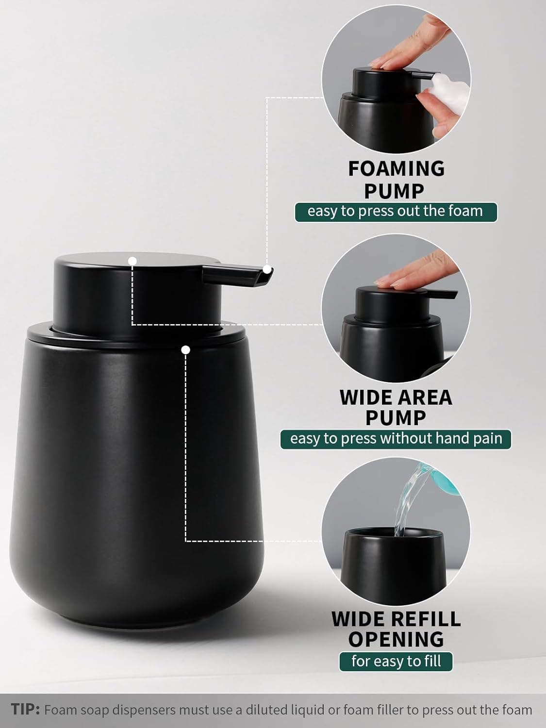 Black foam soap dispenser with features highlighted on a gray background